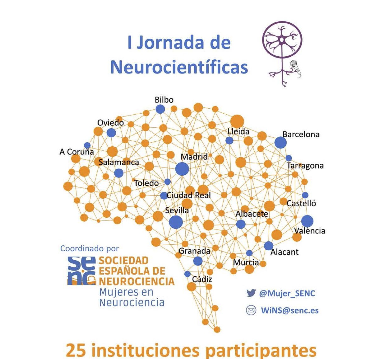 I Jornada de Neurocientíficas-Lleida_Página_1