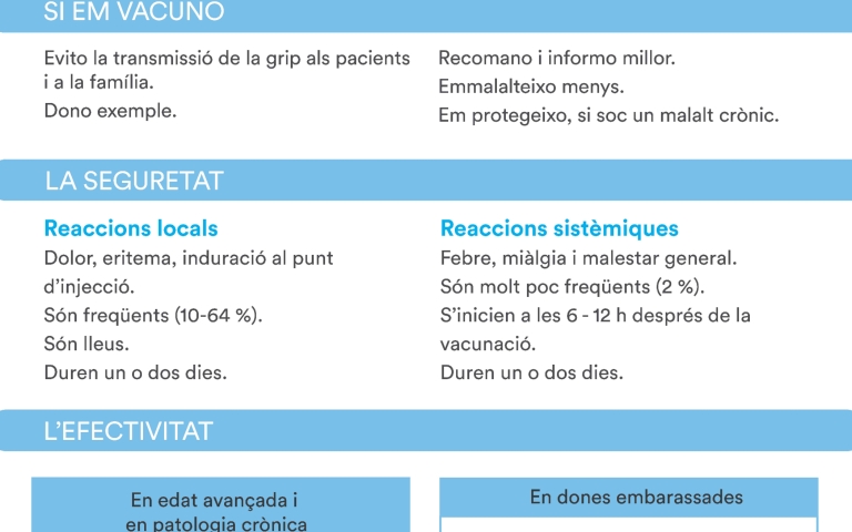FACMED_VdeVacunat_grip_2019_v3-2 11D