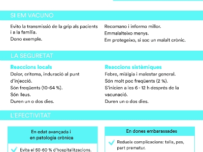 FACMED_VdeVacunat_grip_2019_v3-2